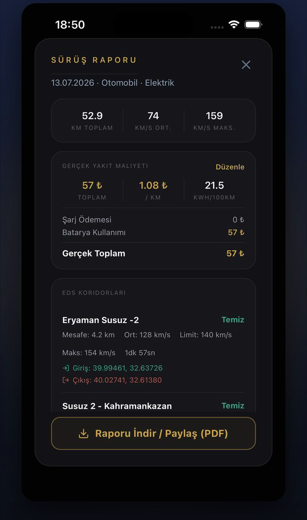 Sürüş raporu — gerçek yakıt maliyeti girişi