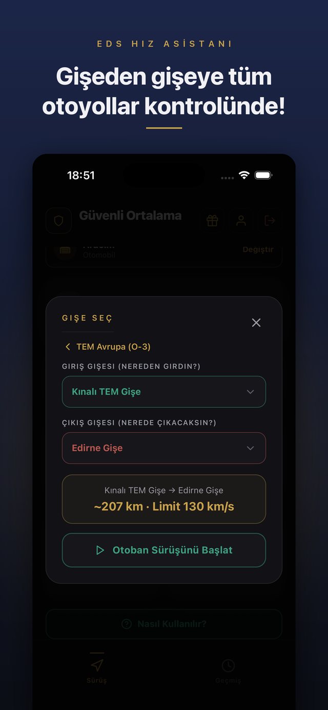 Otoban Modu — gişeden gişeye