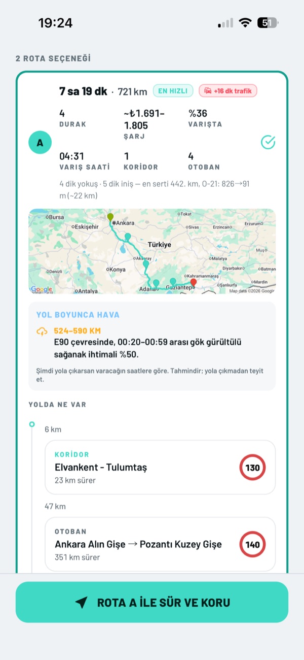 Rota özeti — koridor ve otoban dökümü