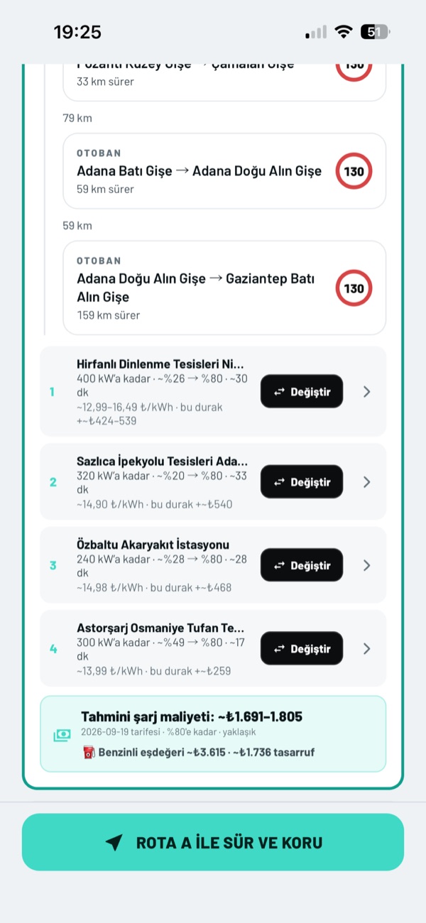 Şarj durakları ve rotadaki koridorlar